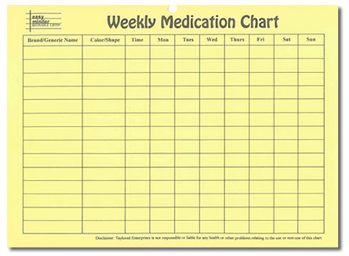 Weekly Medicine Chart