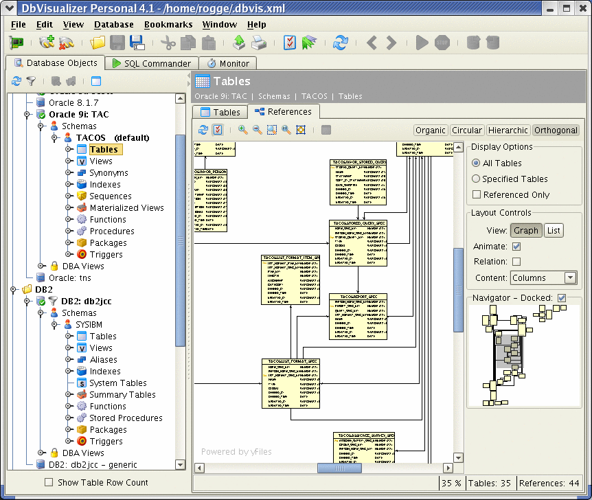 db2 dbvisualizer create stored procedure