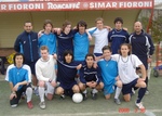 EduKick&#039;s  Ascoli Calcio  MASTER "year-long" soccer boarding school class of 2005/06
