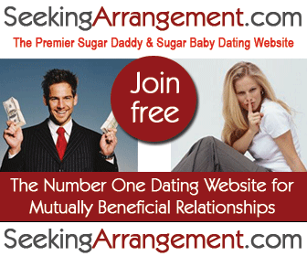 Elite dating site cost estimate