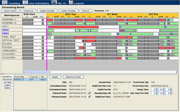 employee scheduling system for large businesses