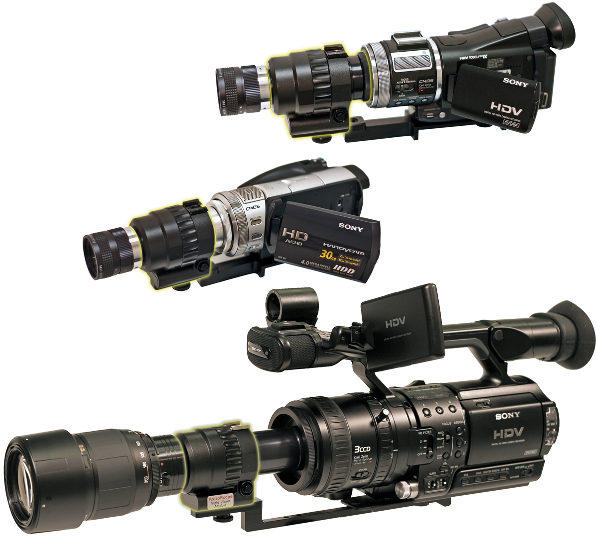 Астроскоп. Sony HVR-a1. Sony HVR 15. Камера HVR 4.0.