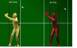 Motion Golf Expands Nationwide with 3-D Motion Capture ...