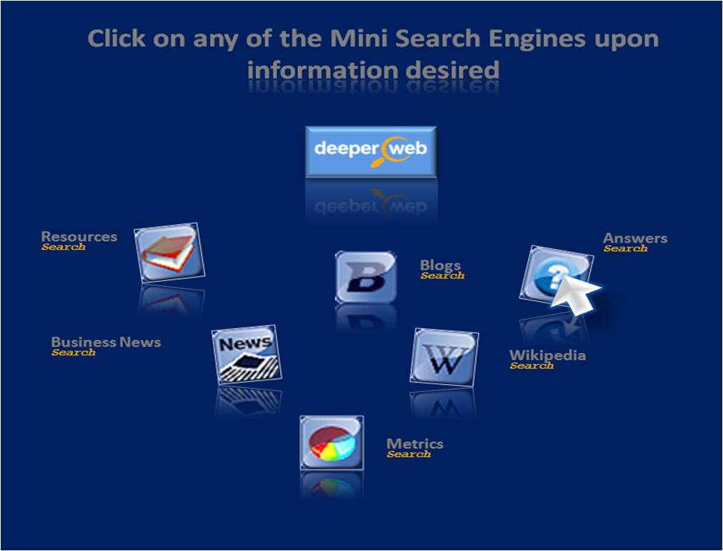 tor browser search engine url hudra
