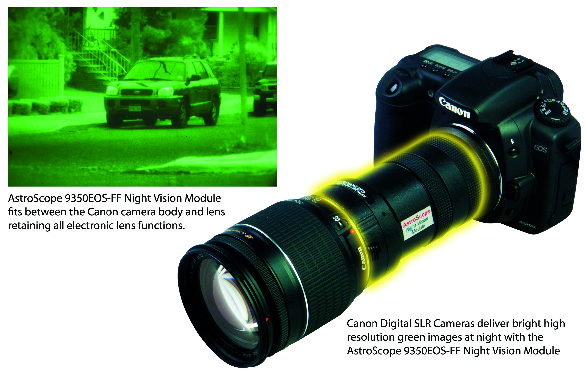 canon night vision lens