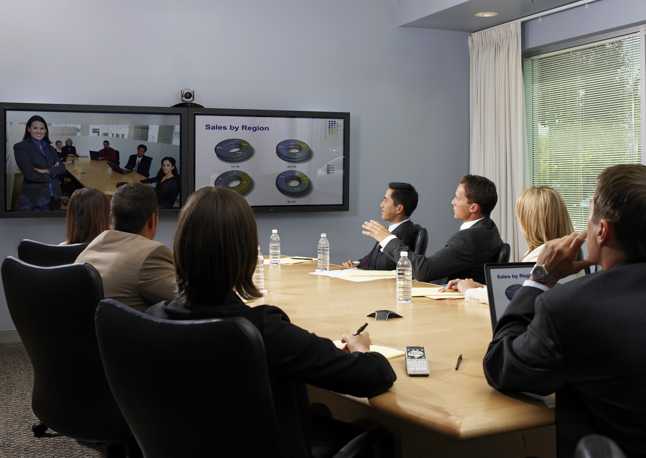 skype video conferencing systems