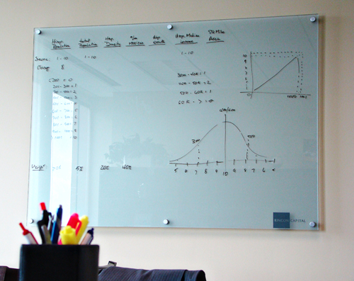Move Aside Whiteboards, The Glass Dry-Erase Board is Here!