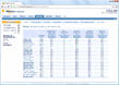 ThinkWave Gradebook and School Administrative Software Now ... - PR Web