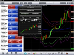 Trade Interceptor Releases Multi-Broker Forex Trading ...