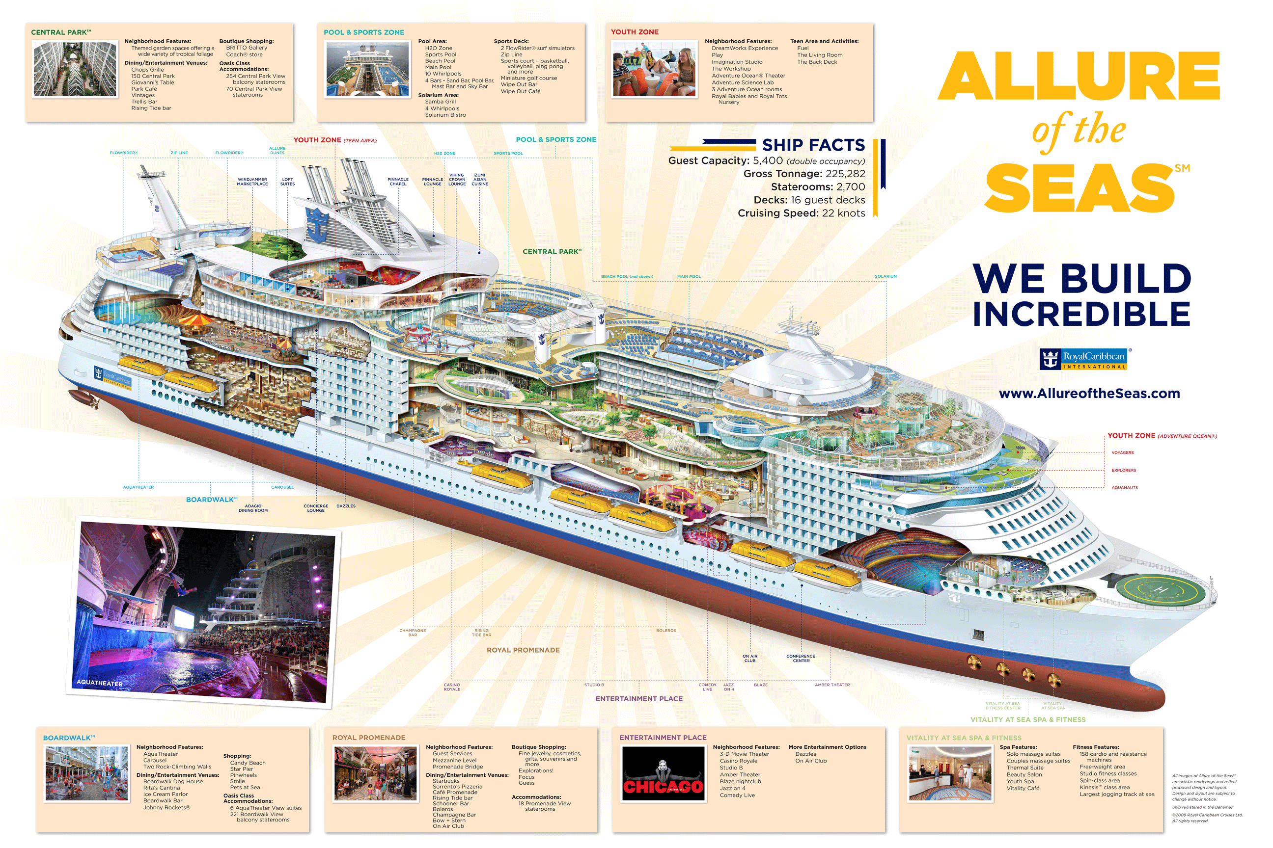 Allure Of The Seas Inside / The World's Largest Cruise Ship Allure Of