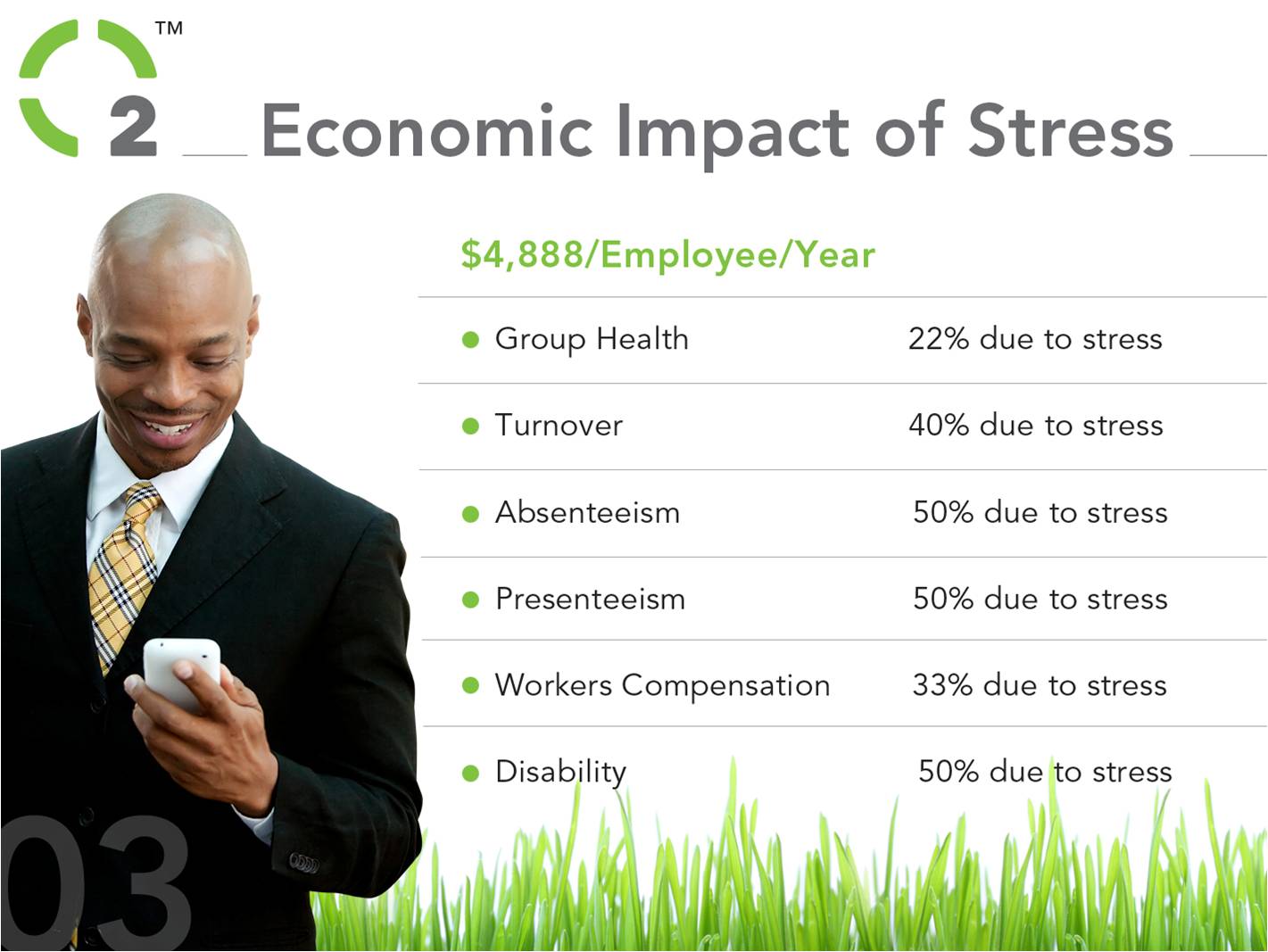Stress: Economic Impact - The Oxygen Plan