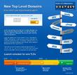 United Domains Accepts Pre-registrations for New Top-level Domains, Expands to the US