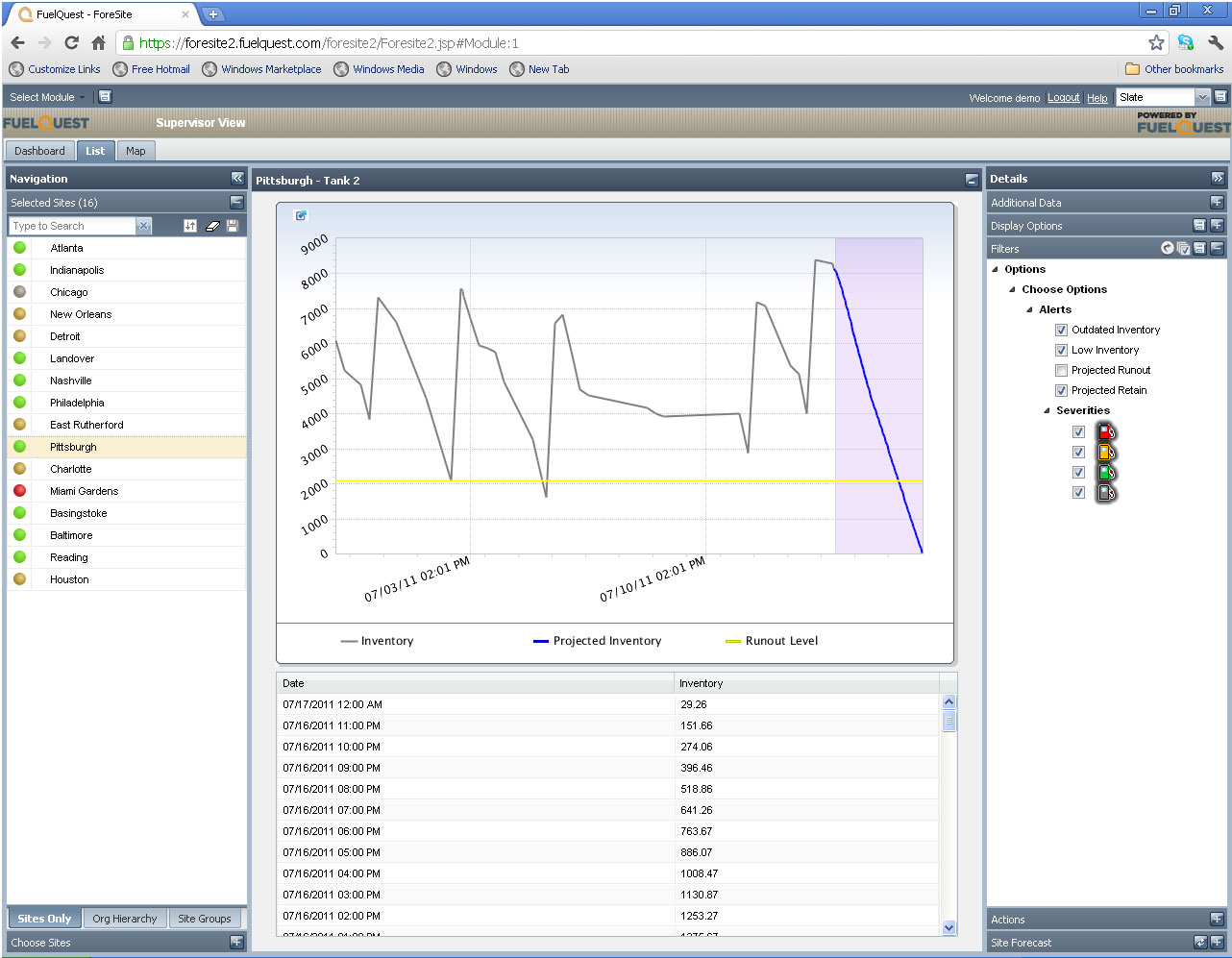 FuelQuest Announces Expansion of ForeSite Product Line for Fuel