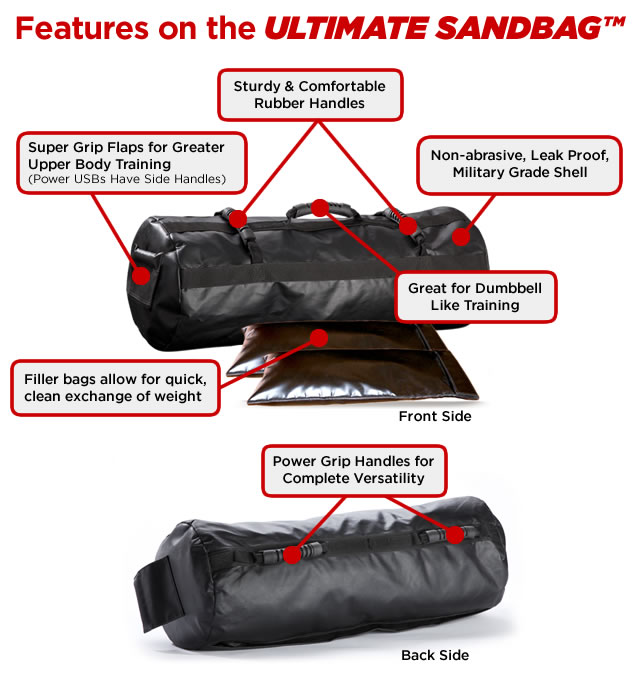 Functional Fitness Expert Uses Sandbags to Beat Back Pain and Now Shows ...
