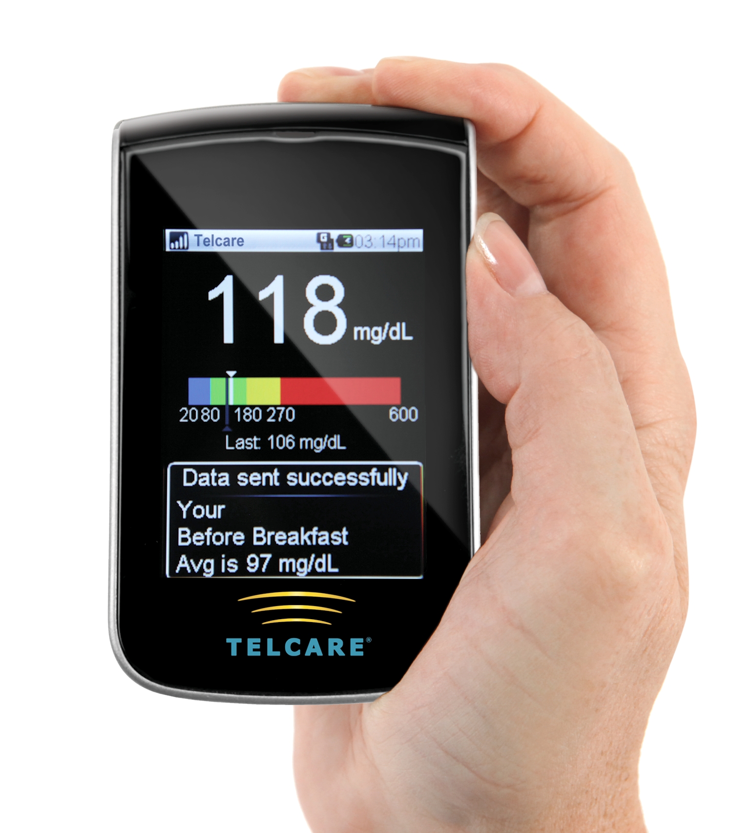 telcare meter