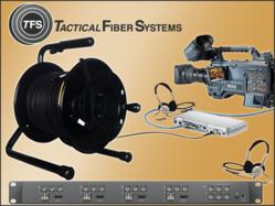 fiber transceivers tactical optical systems include converter priced module value base camera reels complete studio