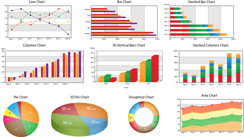 QA Graphics Offers Free Energy Dashboard Mobile App