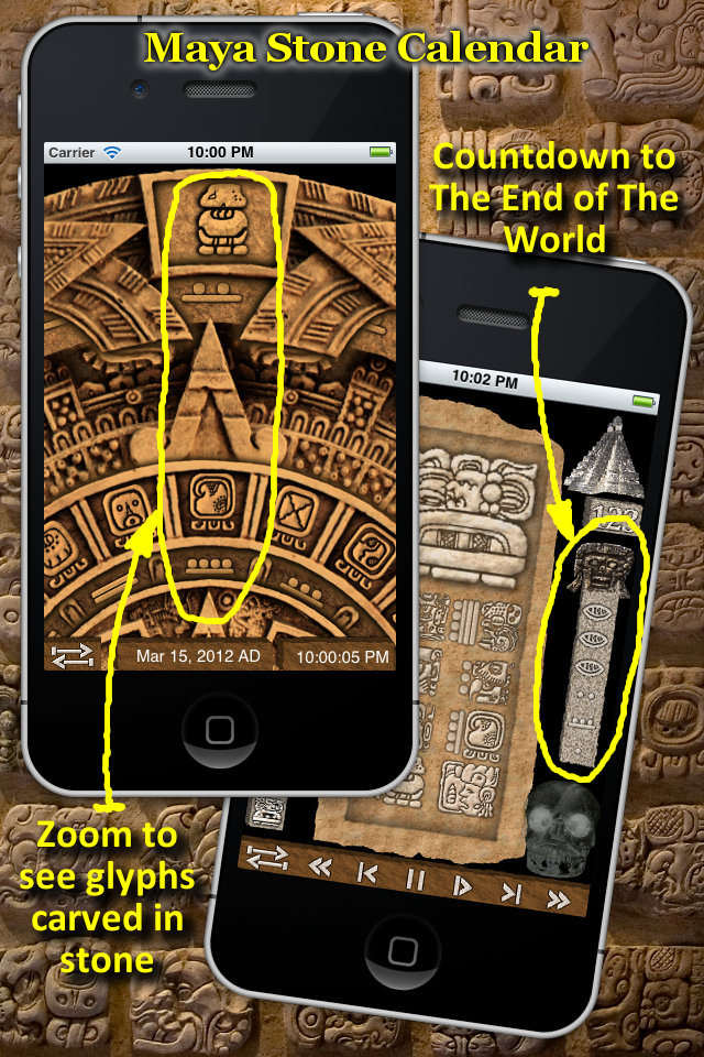 Mayan Calendar Comes to Life and Speaks Mayan Date as No