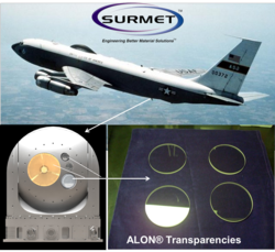 ALON® Transparencies in Laser based Communication Systems