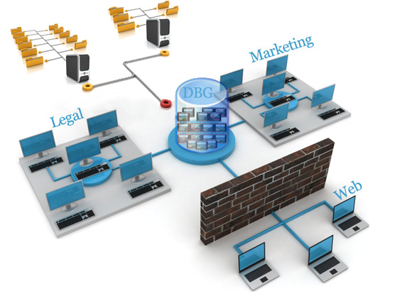 Granular Access to Image Assets