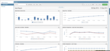 Sendible's robust and extensible new reporting platform
