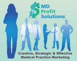 Cosmetic Marketing, Aesthetic Marketing, Medical Marketing