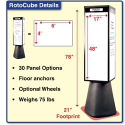 No Walls Needed! New RotoCube Free Standing Display Puts Information ...