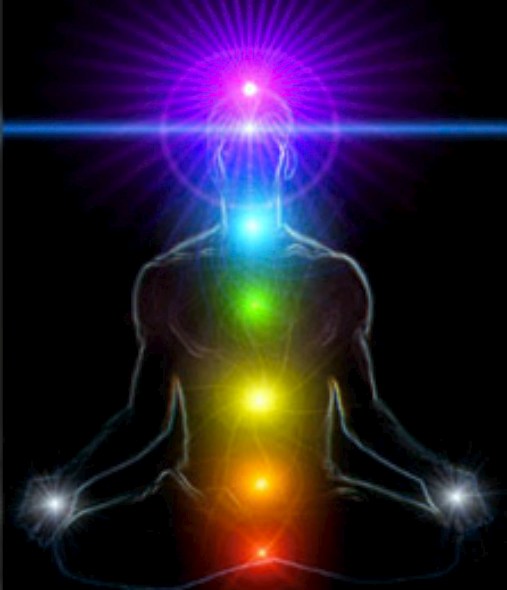 Chakra Energy Light Body