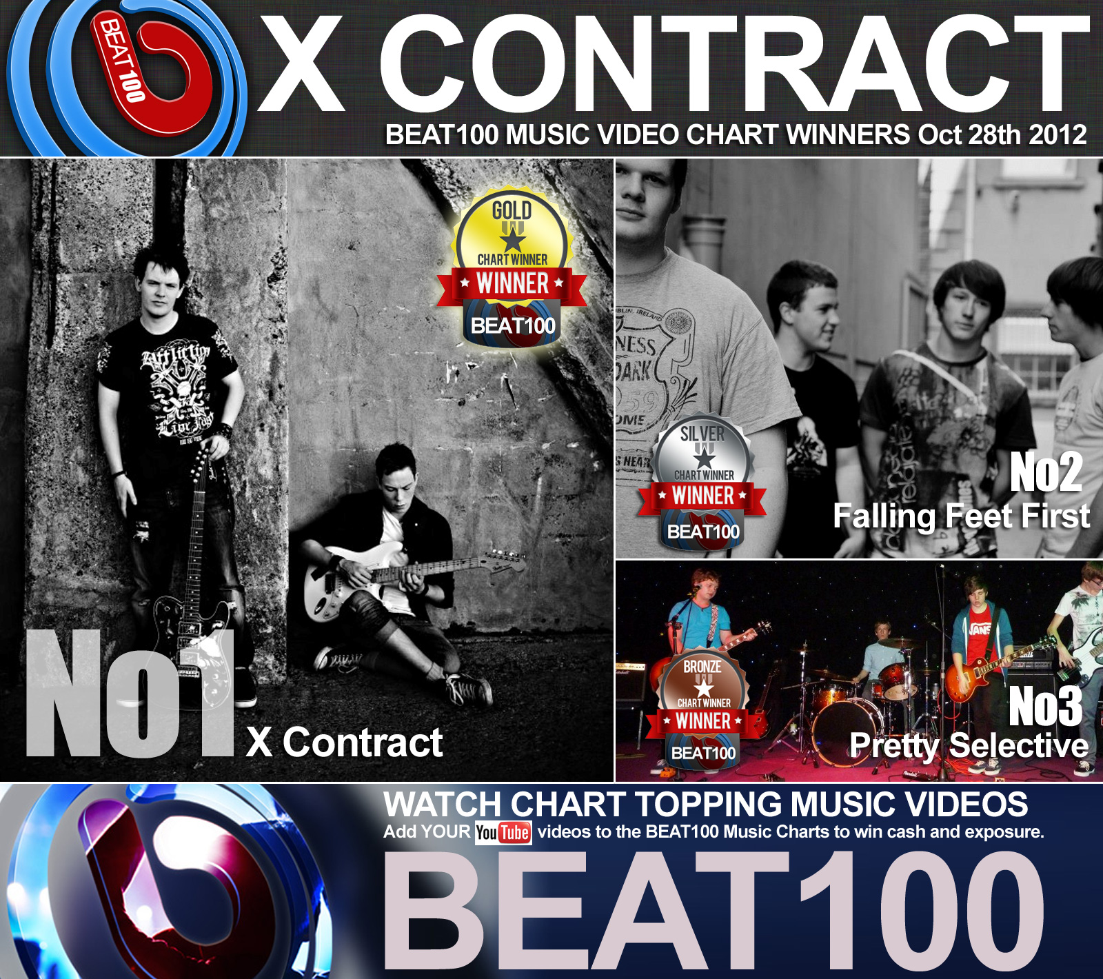 Beat100 Com Music Video Charts