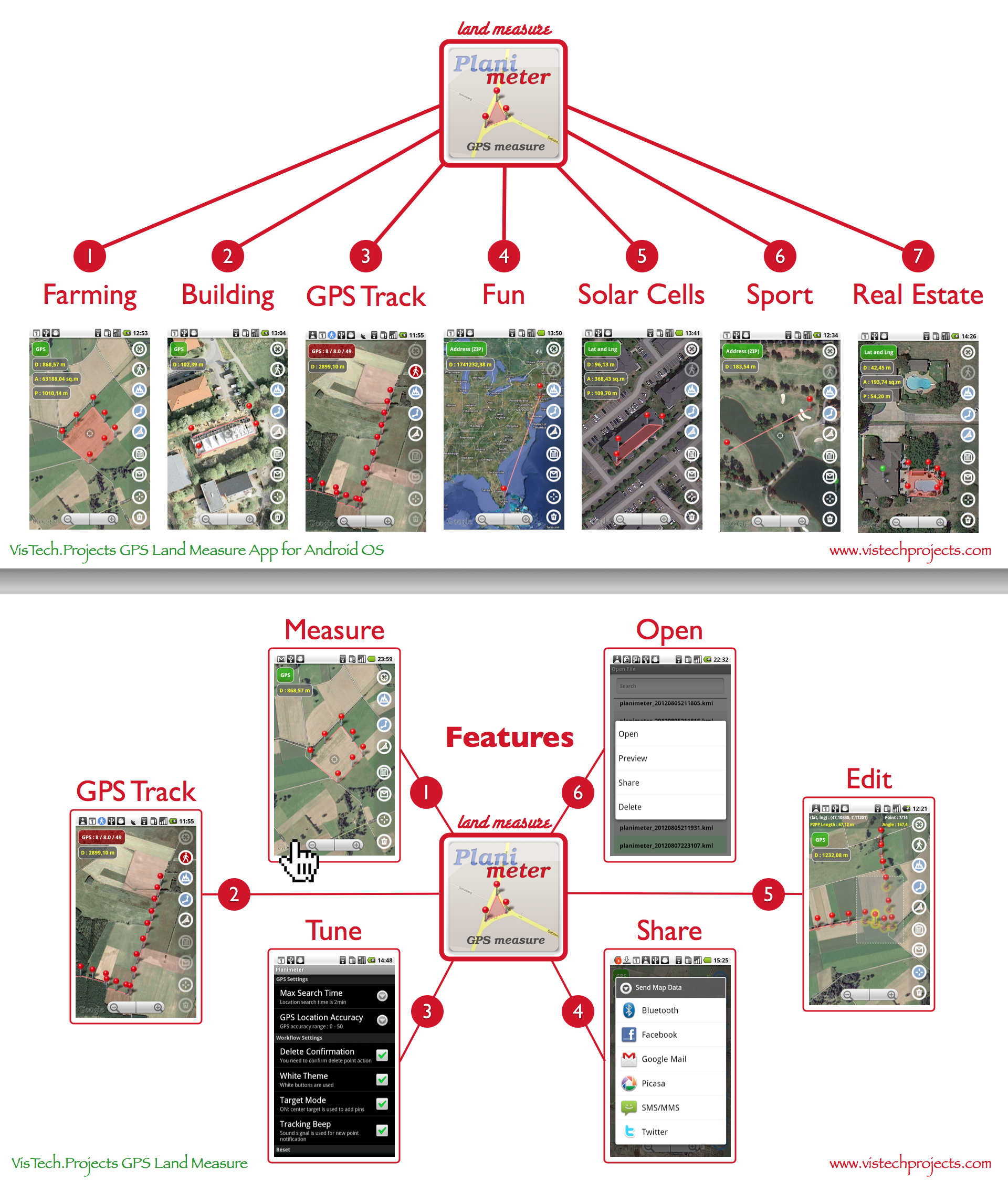 Planimeter - GPS area measure App applications and features