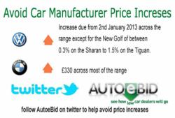 2013 new car price increases