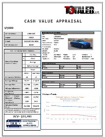 LV appraisal report new