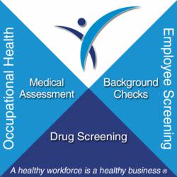 Mobile Health's complete employee screening program in NYC