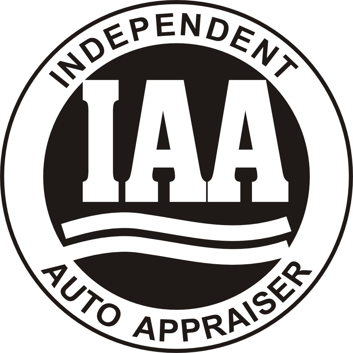 Independent Auto Appraisers