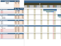 Gantt chart excel template