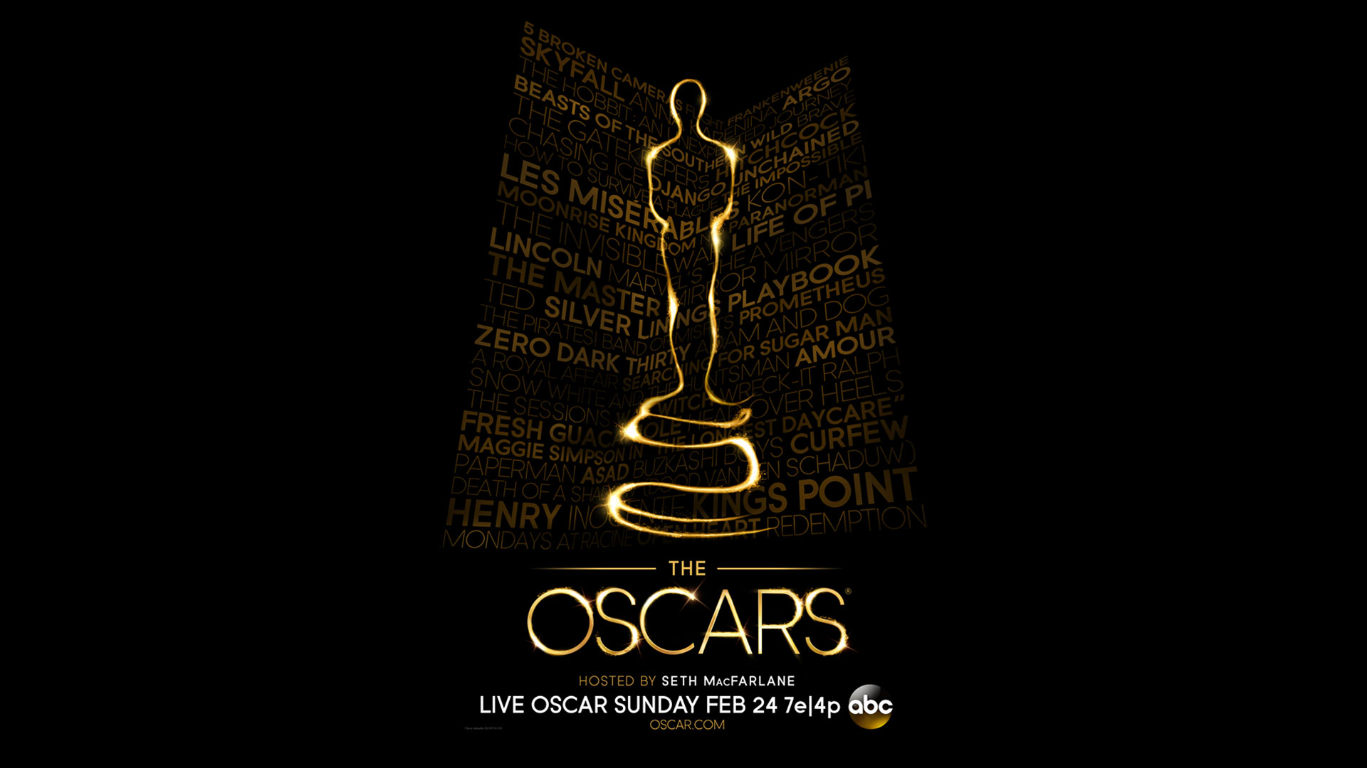 AMC Best Picture Showcase Helps Fans Watch All the Academy Awards Nominated Films ...