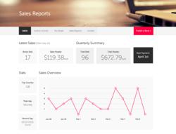 The Tablo Author's Centre Sales Reporting Page
