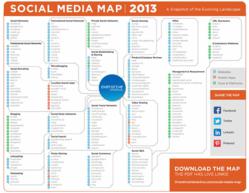 Social Media Map