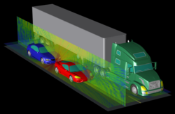 Vehicle-to-vehicle communications using MPI plus GPU acceleration