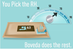 Boveda works to improve medical marijuana storage