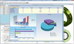 Picture  of Cost of Analysis Report Available in the Synergy 3000 v 4.0 SPC Software