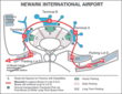 ewr airport map