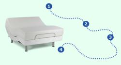 Guide to Adjustable Beds Released by Best Mattress Brand Blog