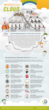 Eastwick Un-Demystifies the Cloud Infographic