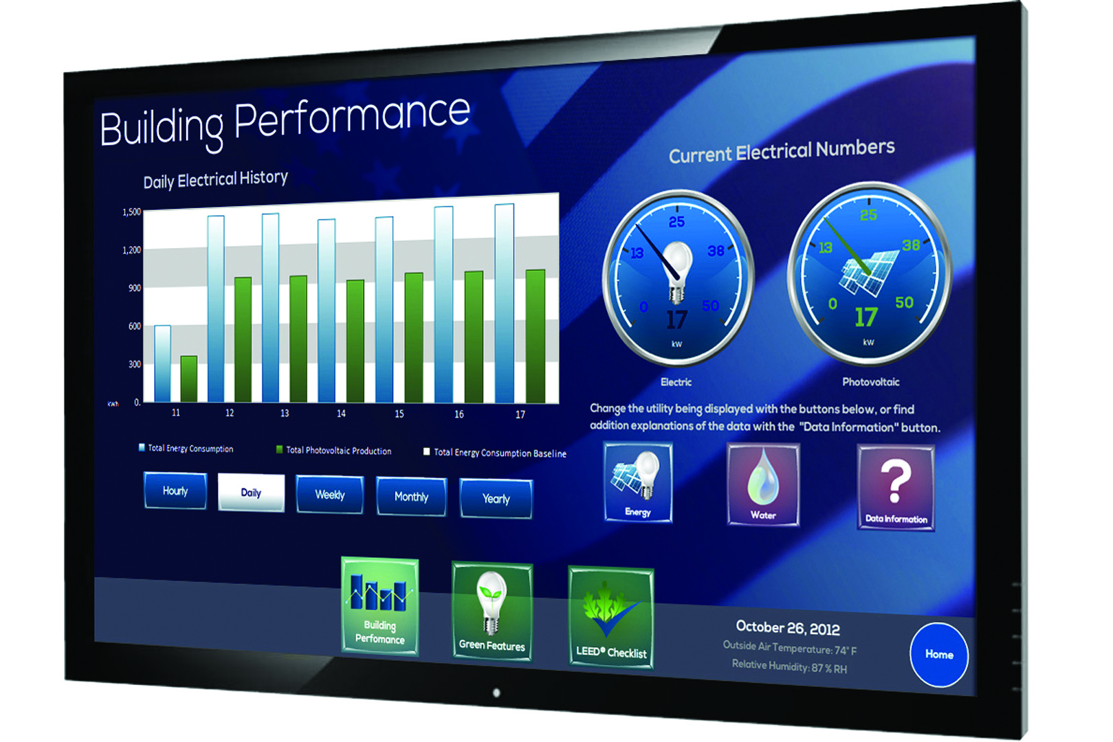 Performance interface. Интерфейс Energy. Sony Performance сборка. Energy dashboard. Interface Performance materials CMP-4000 купить.