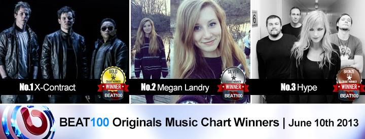 X-Contract, Megan Landry and Hype Top The BEAT100 Originals Music Video Chart