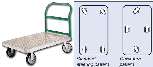 Deluxe Aluminum Platform Truck