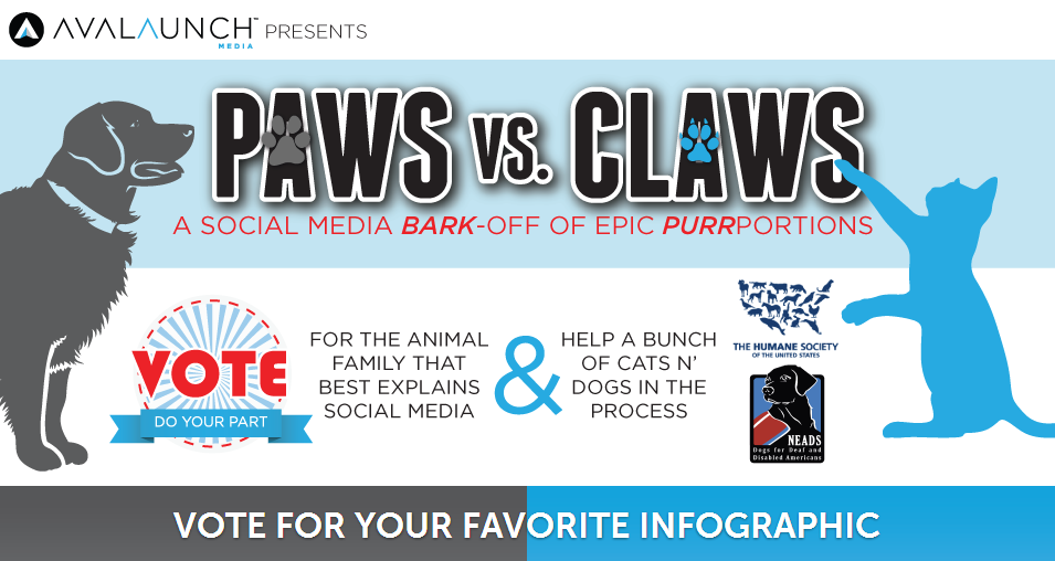 Vote for your favorite: Paws or Claws!