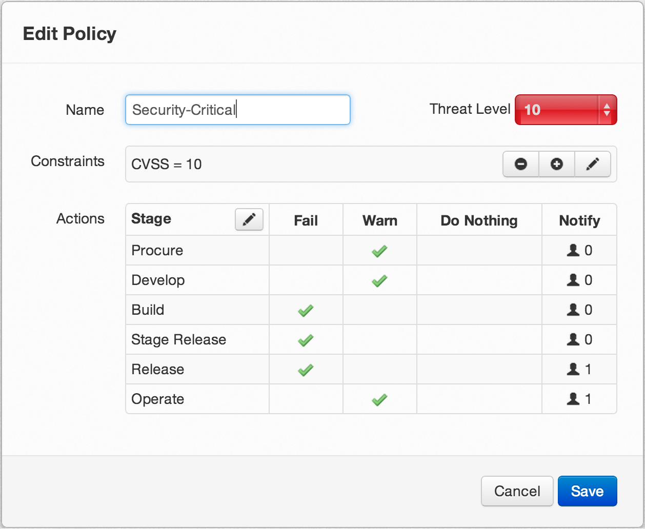 Policy editor in Nexus Pro CLM Edition configures appropriate action for Staging & Release steps in software development lifecycle.