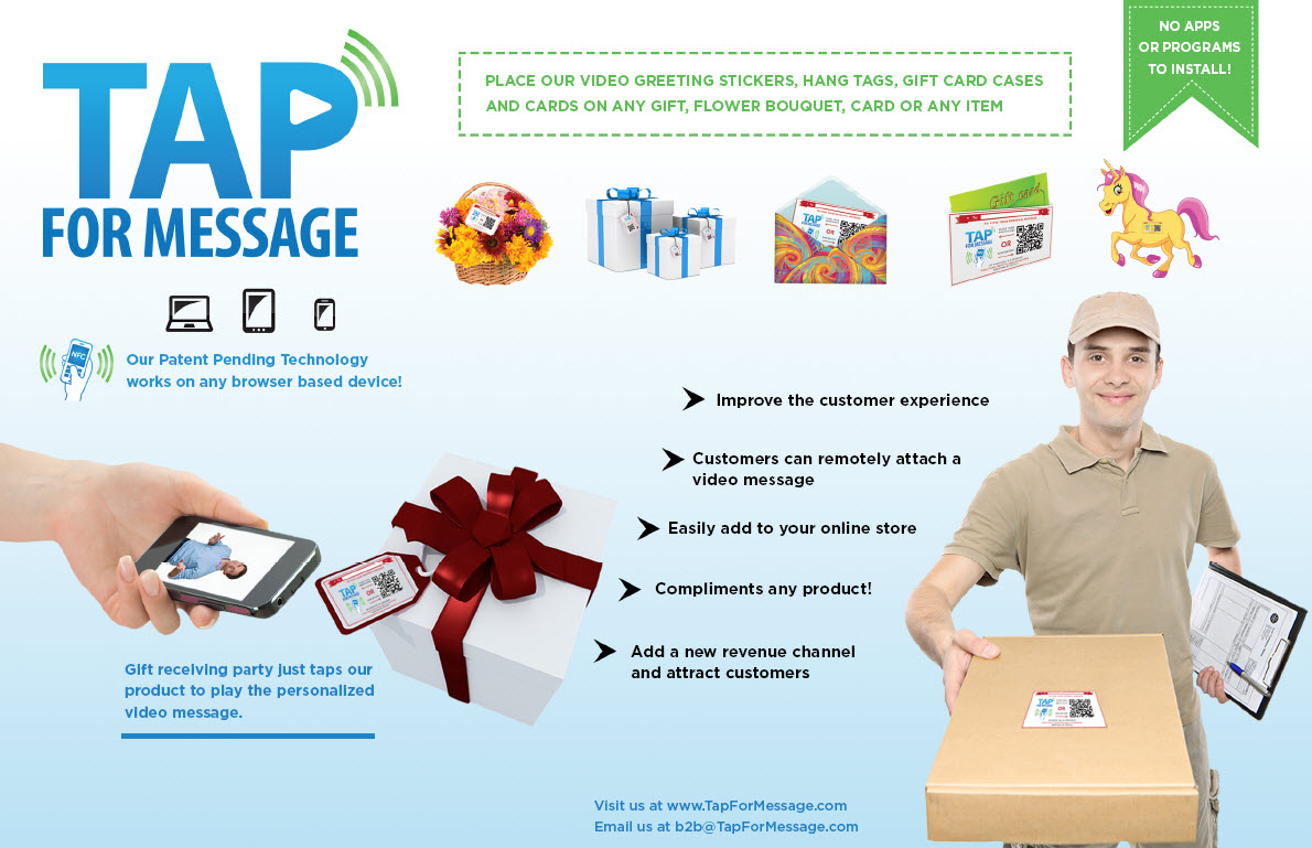 Simple Online Retail Integration for Websites selling Gifts